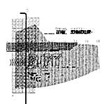 Album cover for Bart by Thomas Lehn/Marcus Schmickler